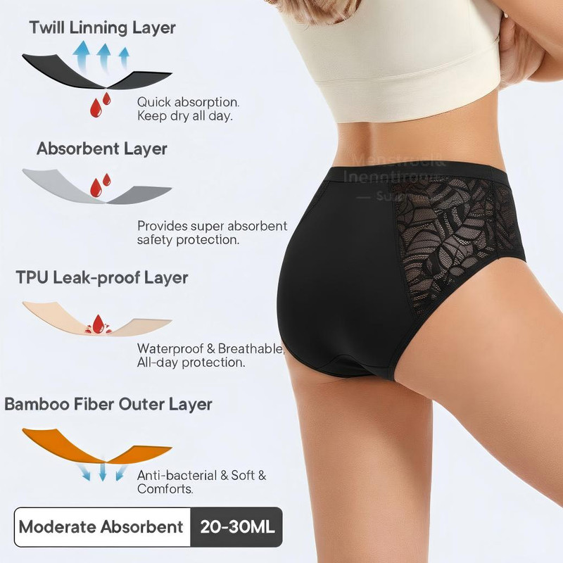 Absorbent Period Underwear Wom – Period Panty Absorbent Bewertung und Preis
